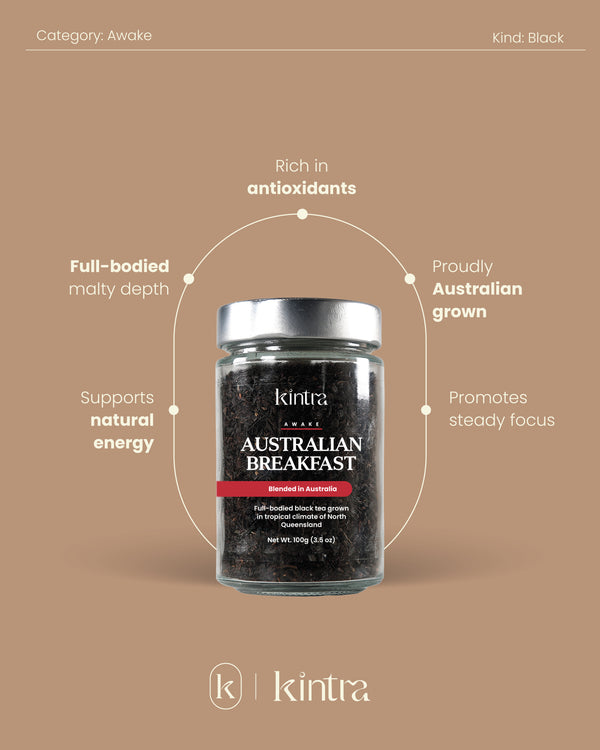 Distributor asset