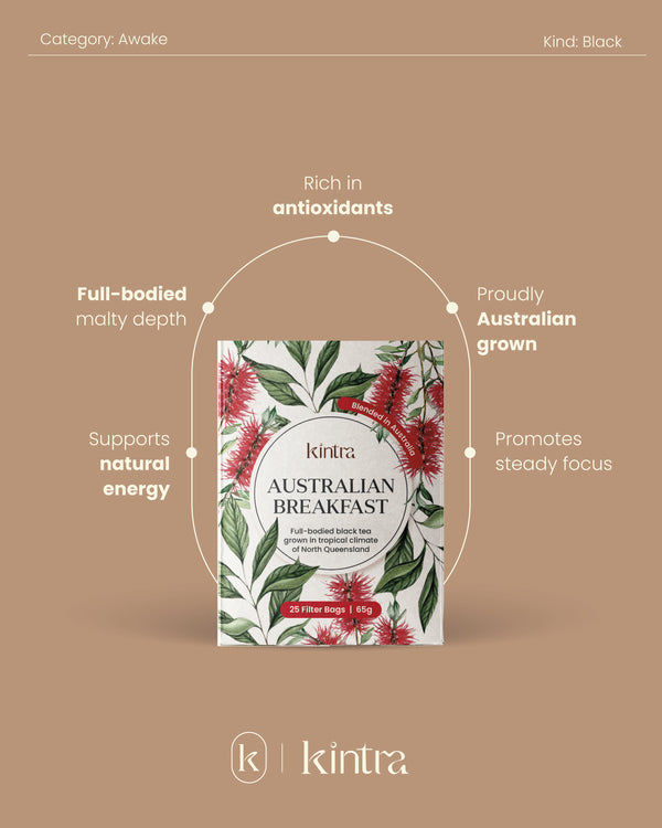 Distributor asset